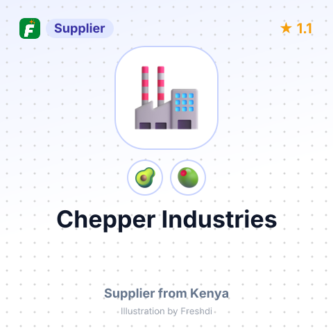 Chepper Industries  – summary card, no photo uploaded yet