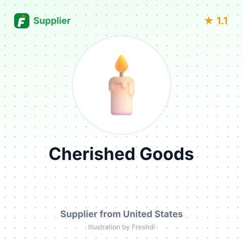 Cherished Goods – summary card, no photo uploaded yet