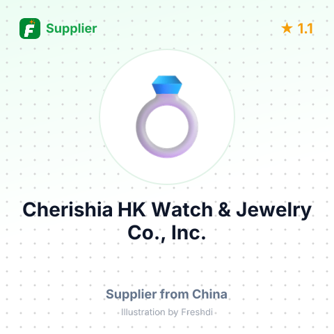 Cherishia HK Watch & Jewelry Co., Inc. – summary card, no photo uploaded yet