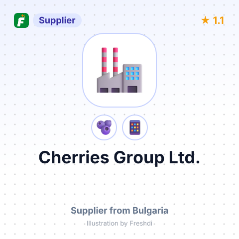 Cherries Group Ltd.  – summary card, no photo uploaded yet