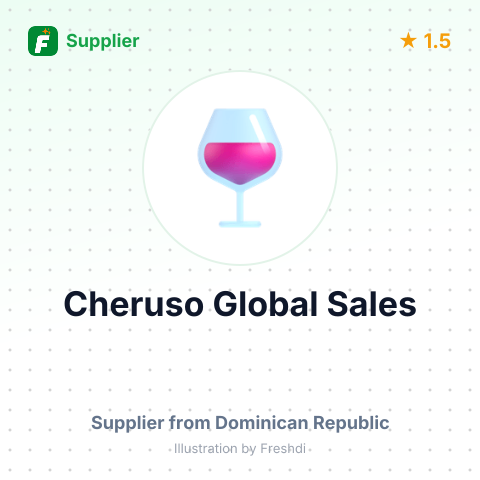 Cheruso Global Sales – summary card, no photo uploaded yet