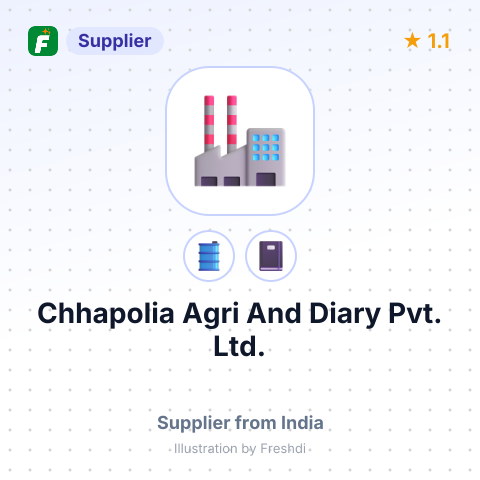 Chhapolia Agri And Diary Pvt. Ltd.  – summary card, no photo uploaded yet