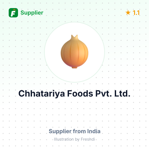 Chhatariya Foods Pvt. Ltd. – summary card, no photo uploaded yet