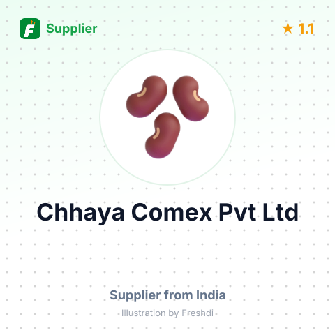 Chhaya Comex Pvt Ltd  – summary card, no photo uploaded yet
