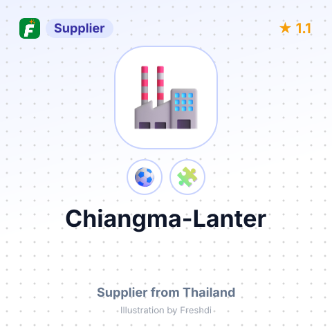 Chiangma-Lanter – summary card, no photo uploaded yet
