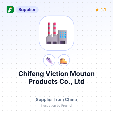Chifeng Viction Mouton Products Co., Ltd – summary card, no photo uploaded yet