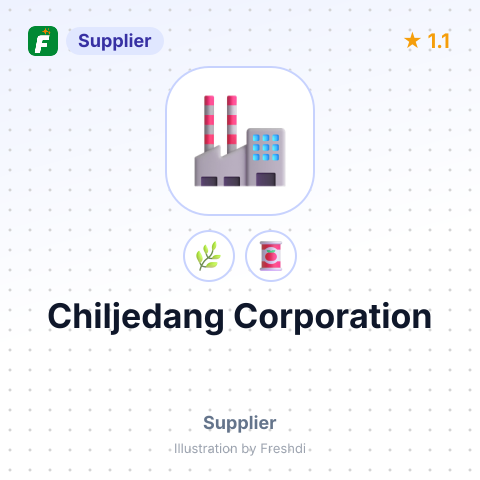 Chiljedang Corporation – summary card, no photo uploaded yet