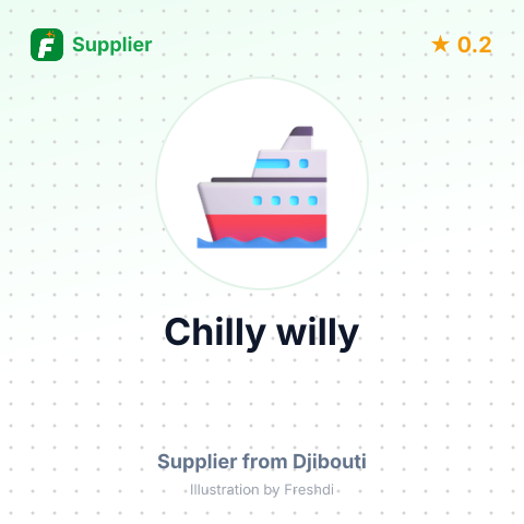Chilly willy – summary card, no photo uploaded yet