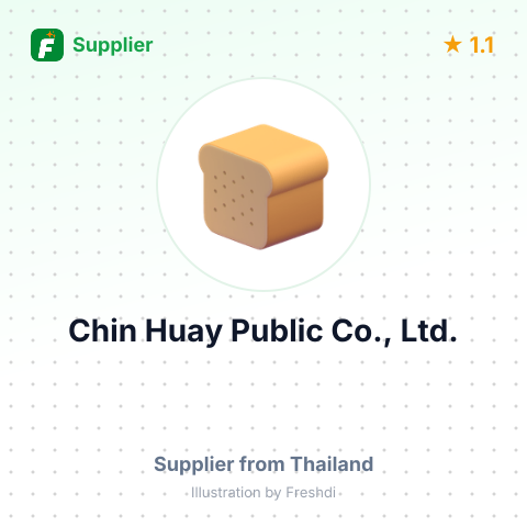 Chin Huay Public Co., Ltd. – summary card, no photo uploaded yet