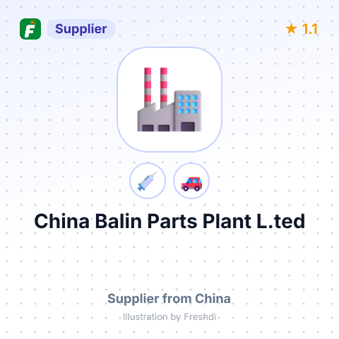 China Balin Parts Plant L.ted – summary card, no photo uploaded yet