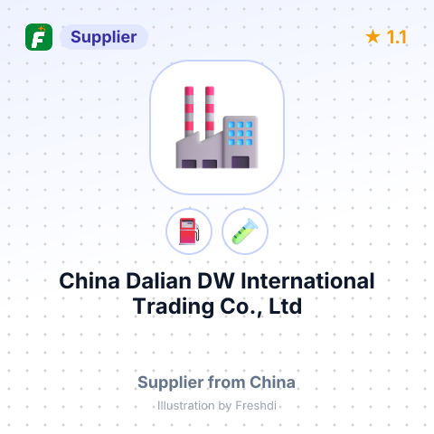 China Dalian DW International Trading Co., Ltd – summary card, no photo uploaded yet