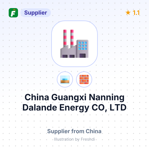 China Guangxi Nanning Dalande Energy CO, LTD – summary card, no photo uploaded yet