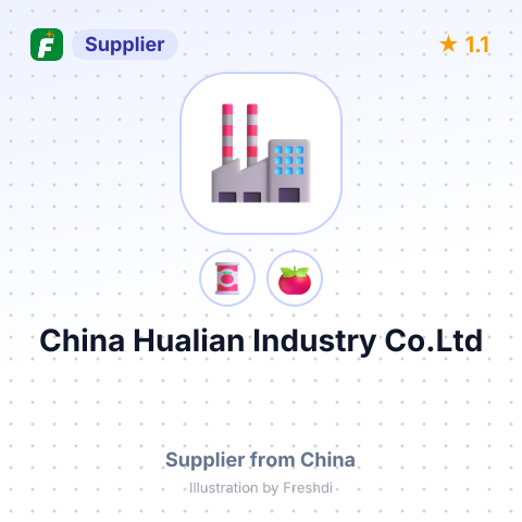 China Hualian Industry Co.Ltd – summary card, no photo uploaded yet