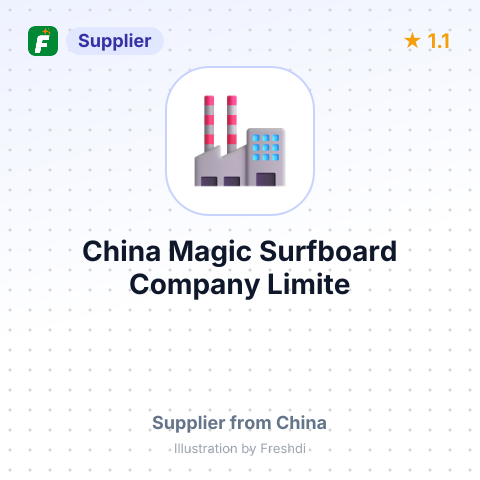 China Magic Surfboard Company Limite – summary card, no photo uploaded yet