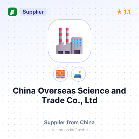 China Overseas Science and Trade Co., Ltd – summary card, no photo uploaded yet