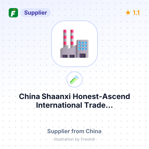 China Shaanxi Honest-Ascend International Trade... – summary card, no photo uploaded yet