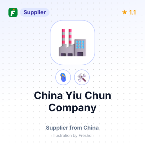 China Yiu Chun Company – summary card, no photo uploaded yet