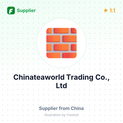 Chinateaworld Trading Co., Ltd  – summary card, no photo uploaded yet