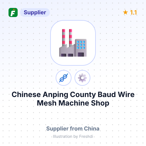 Chinese Anping County Baud Wire Mesh Machine Shop – summary card, no photo uploaded yet