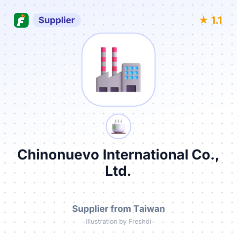 Chinonuevo International Co., Ltd. – summary card, no photo uploaded yet
