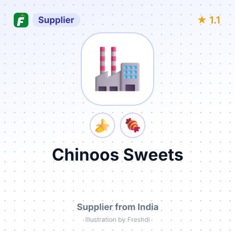Chinoos Sweets  – summary card, no photo uploaded yet