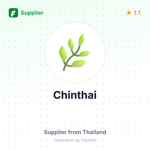 Chinthai  – summary card, no photo uploaded yet