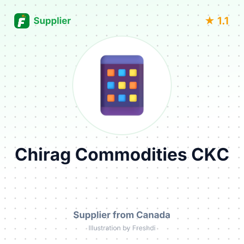 Chirag Commodities CKC  – summary card, no photo uploaded yet