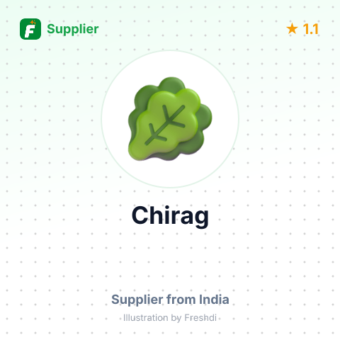 Chirag  – summary card, no photo uploaded yet