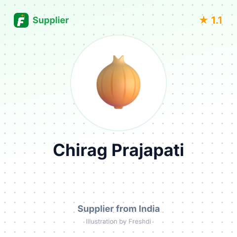 Chirag Prajapati  – summary card, no photo uploaded yet