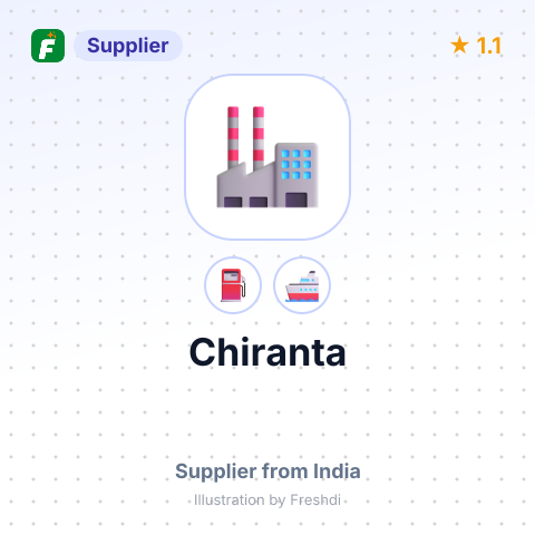 Chiranta – summary card, no photo uploaded yet