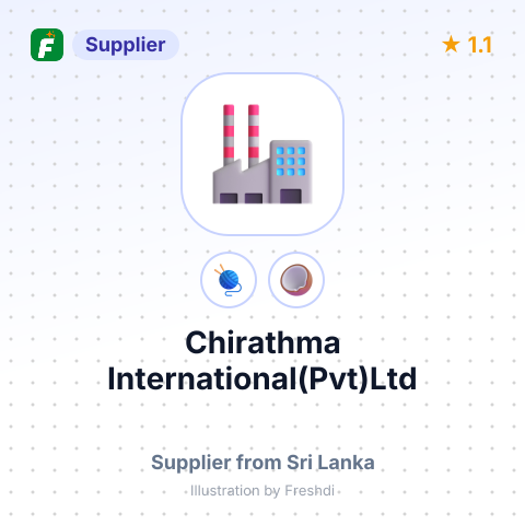 Chirathma International(Pvt)Ltd – summary card, no photo uploaded yet