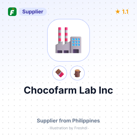 Chocofarm Lab Inc  – summary card, no photo uploaded yet