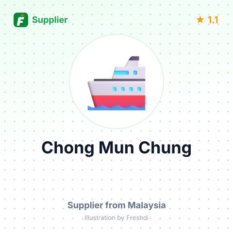Chong Mun Chung  – summary card, no photo uploaded yet