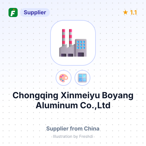 Chongqing Xinmeiyu Boyang Aluminum Co.,Ltd – summary card, no photo uploaded yet