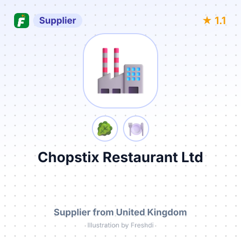 Chopstix Restaurant Ltd – summary card, no photo uploaded yet