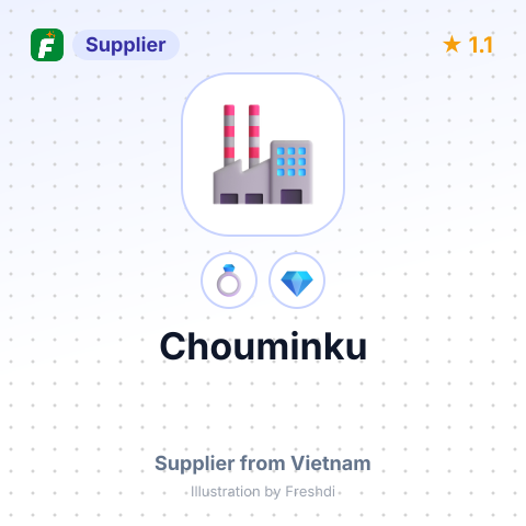 Chouminku – summary card, no photo uploaded yet
