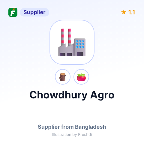Chowdhury Agro  – summary card, no photo uploaded yet