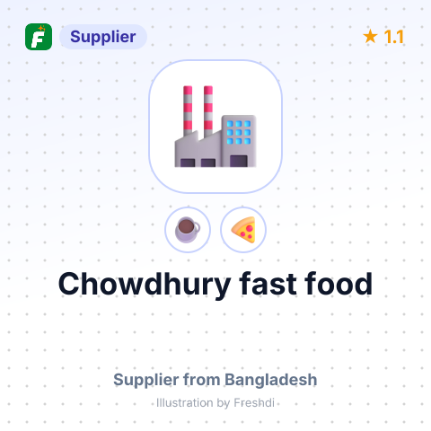 Chowdhury fast food – summary card, no photo uploaded yet