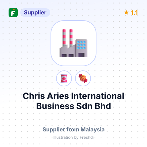 Chris Aries International Business Sdn Bhd  – summary card, no photo uploaded yet