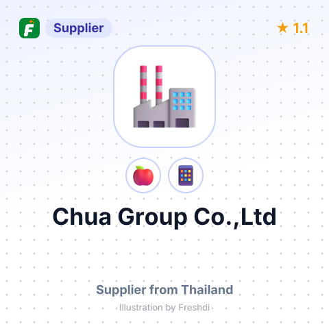 Chua Group Co.,Ltd  – summary card, no photo uploaded yet