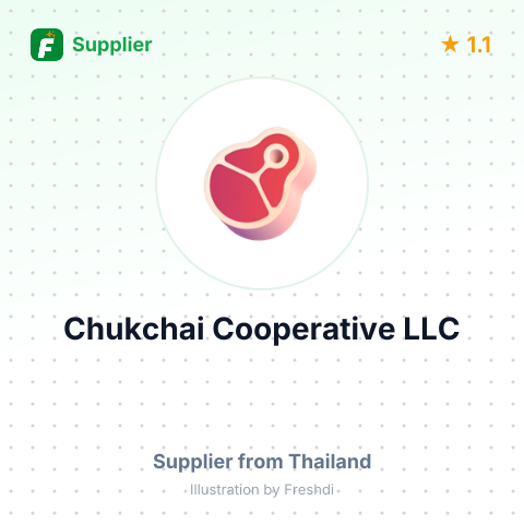 Chukchai Cooperative LLC – summary card, no photo uploaded yet