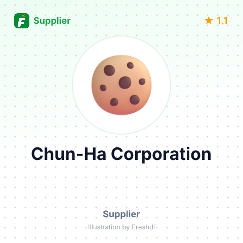 Chun-Ha Corporation – summary card, no photo uploaded yet