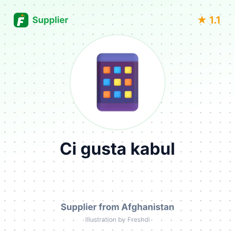 Ci gusta kabul – summary card, no photo uploaded yet
