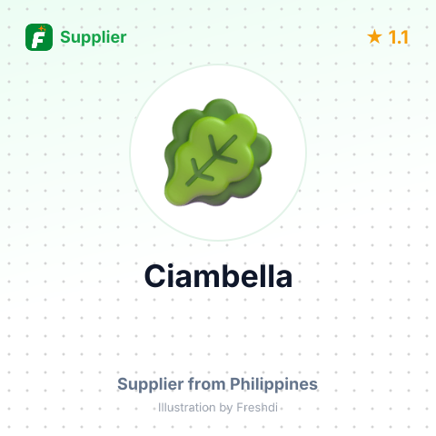 Ciambella  – summary card, no photo uploaded yet