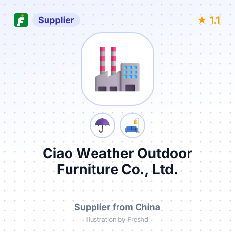 Ciao Weather Outdoor Furniture Co., Ltd. – summary card, no photo uploaded yet