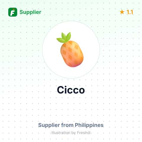 Cicco  – summary card, no photo uploaded yet