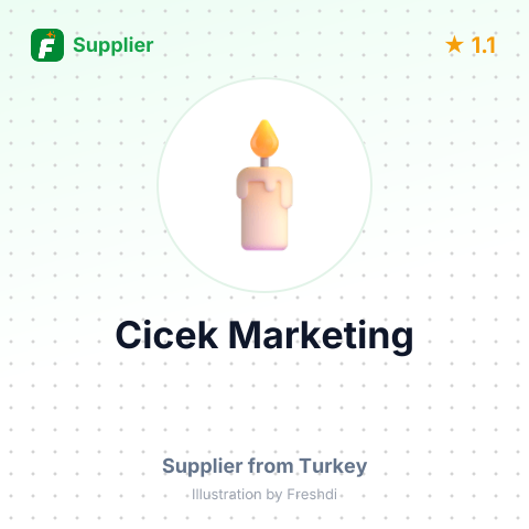 Cicek Marketing  – summary card, no photo uploaded yet