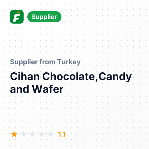 Cihan Chocolate,Candy and Wafer – summary card, no photo uploaded yet