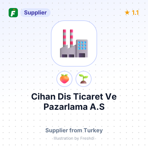 Cihan Dis Ticaret Ve Pazarlama A.S  – summary card, no photo uploaded yet