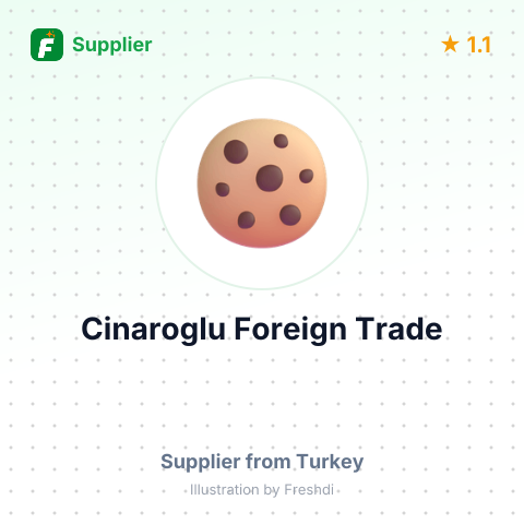 Cinaroglu Foreign Trade  – summary card, no photo uploaded yet